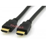 HDMI cable (1,5 meters)